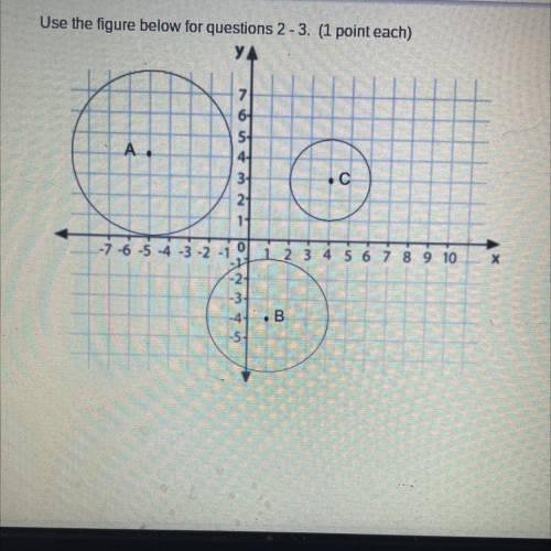 I need help understanding this for my practice work that not counted as a grade