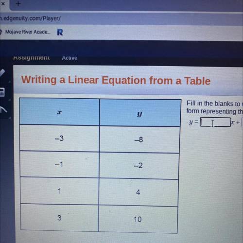 Assignment

Active
Writing a Linear Equation from a Table
2
y
Fill in the blanks to write an equat