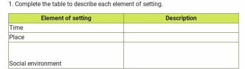 Complete the table to describe each element of the setting.