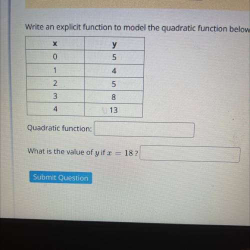 Write an explicit function to model the quadratic function below.

Quadratic function;
What is the