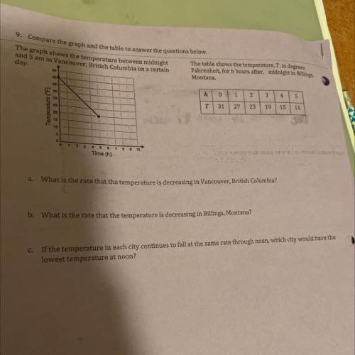 Plzzzz help pin on the last question and I’m confused