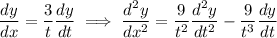 \dfrac{dy}{dx} = \dfrac{3}{t}\dfrac{dy}{dt} \implies \dfrac{d^2y}{dx^2} = \dfrac{9}{t^2}\dfrac{d^2y}{dt^2}-\dfrac{9}{t^3}\dfrac{dy}{dt}