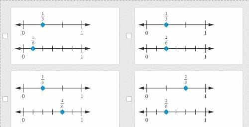 Select two sets of number lines that show equivalent fractions.