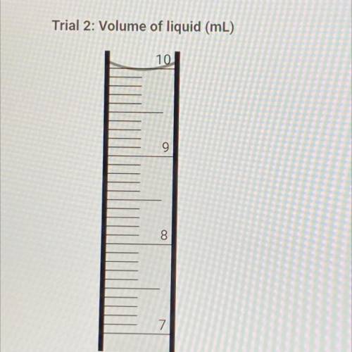Trial 2: Volume of liquid (mL)
what does it read?