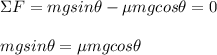 \Sigma F = mgsin\theta - \mu mgcos\theta = 0 \\&#10;\\&#10;mgsin\theta = \mu mgcos\theta