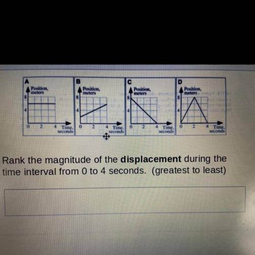 Rank the magnitude of the displacement during the

time interval from 0 to 4 seconds. (greatest to