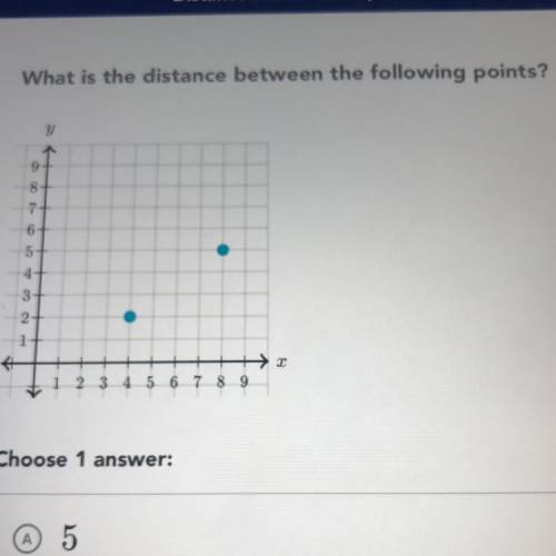 What’s the distance between the following points?