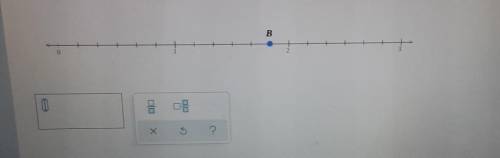 What is the position of B on the number line below? Write your answer as a fraction or mixed number