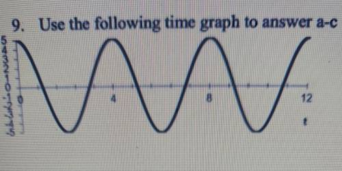 9. Use the following time graph to answer a-c

a. What is the period? b. What is the frequency? c.