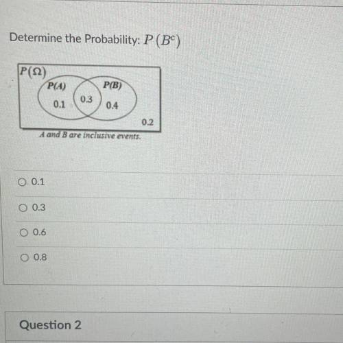 Determine the Probability: P (Bº)

P(2)
P(A)
P(B)
0.3
0.1
0.4
0.2
A and B are inclusive events.
O
