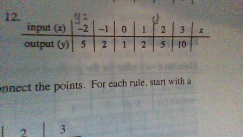 What is the rule relating to x and y