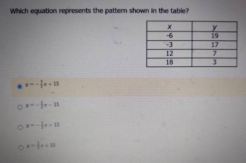 Could anybody help me out with this question?Thanks!