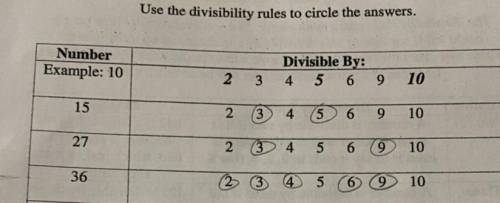 MARKING AS BRAINLIEST! LAST ATTEMPT! ( divisibility rules practice problems) how did I get 36 divis