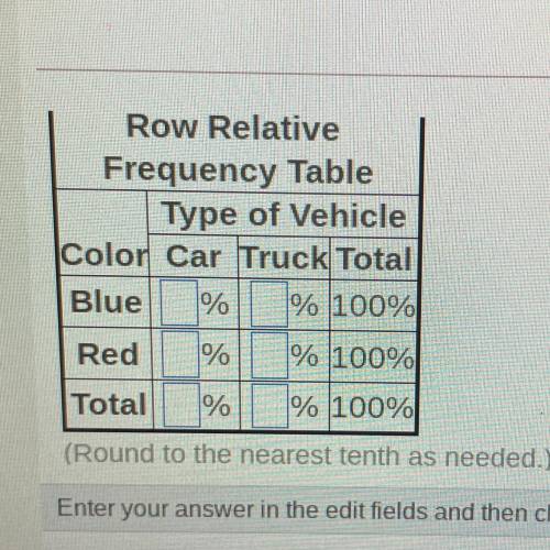 4.5.PS-8

Reasoning There are 55 vehicles in a parking lot. The frequency table
shows data about t