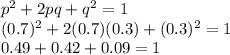 p^{2}+2pq+q^{2}=1\\&#10;(0.7)^{2}+2(0.7)(0.3)+(0.3)^{2}=1\\&#10;0.49+0.42+0.09=1