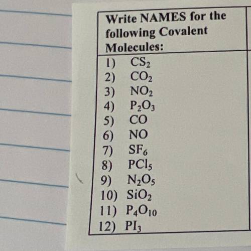 Please help!

Write NAMES for the
write names for the following Covalent
Molecules:
1) CS2
2) CO2