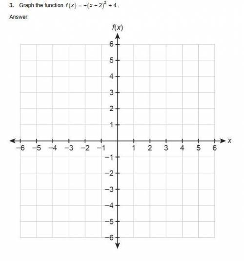 Graph the function f(x) = -(x-2)²+4
