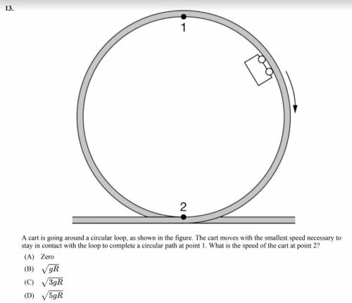 A cart is going around a circular loop, as shown in the figure. The cart moves with the smallest sp