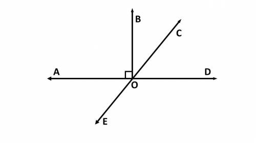 Which pair of angles are vertical angles?

∠AOC and ∠DOE
∠BOC and ∠COD
∠BOC and ∠COD
∠AOE and ∠COD
