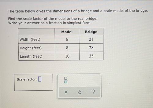 The table below gives the dimensions of a bridge and a scale model of the bridge.

Find the scale