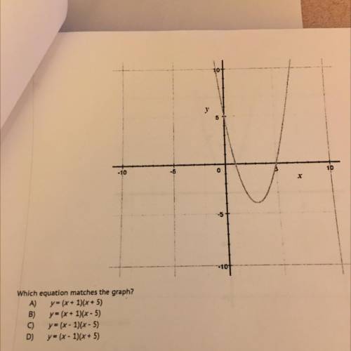 Which equation matches the graph A B C OR D?