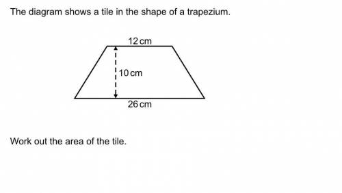 Work out the area of the tile.