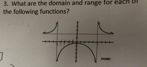 3. What are the domain and range for each of the following functions