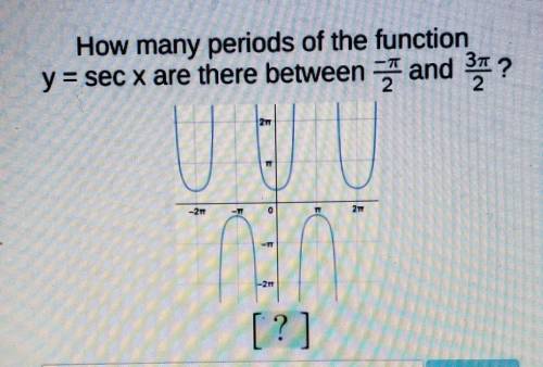 How many periods of the function y = sec x are there between -π/2 and 3π/2?