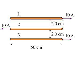 A) What is the force magnitude on the first wire in the figure? (Figure 1)

B) What is the force m
