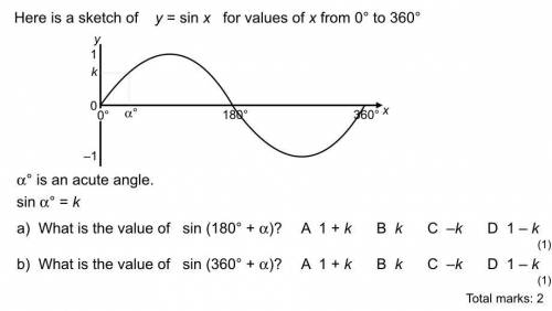 Here is a sketch of y=sin x for values of x from 0 to 360 a is an acute angle