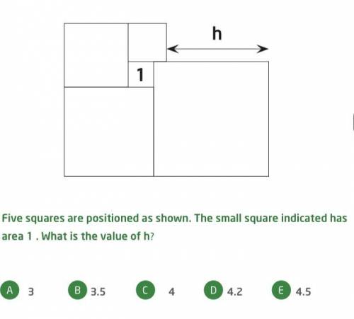 Five squares are positioned as shown. The small square indicated has area 1 . What is the value of