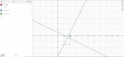 Explain how to write an equation for the line that contains the point (2, -3) and is perpendicular t