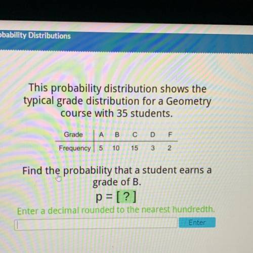 Please help meee

This probability distribution shows the
typical grade distribution for a Geometr