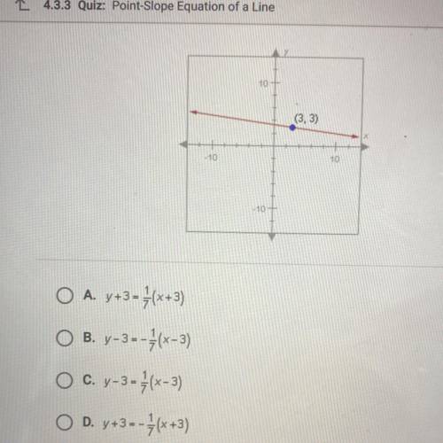 The slope of the line below is -4. Write a point-slope equation of the

line using the coordinates