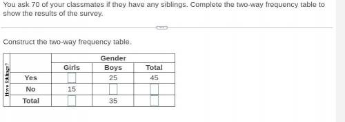 You ask of your classmates if they have any siblings. Complete the two-way frequency table to show