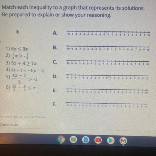 Match the inequality to a graph that represents its solutions