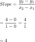Slope= \dfrac{y_{2}-y_{1}}{x_{2}-x_{1}}\\\\\\=\dfrac{4-0}{1-0}=\dfrac{4}{1}\\\\\\=4