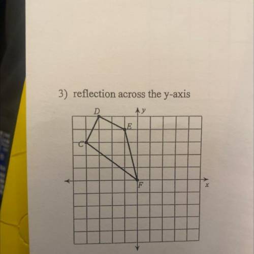 3) reflection across the y-axis