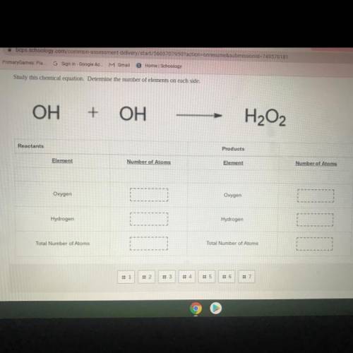 Study this chemical equation. Determine the number of elements on each side.

PLS HELP ASAP ILL MA