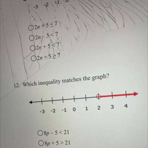 12. Which inequality matches the graph?

(1 point)
.
-3
-2
-1
0
2
3
4