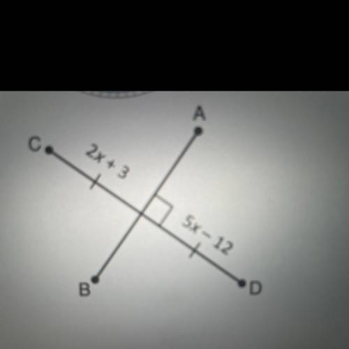In the figure, AB is a perpendicular bisector of CD. Find the value of x.