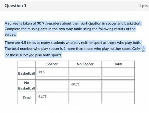 HELP PLEASE !!

A survey is taken of 90 9th-graders about their participation in soccer and basket
