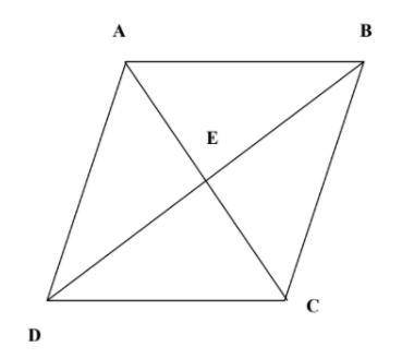 PLEASE HELP THIS IS MY LAST QUESTION:

Figure ABCD is a rhombus. If angle AEB = 5x-20, Find the va