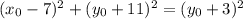(x_0-7)^2+(y_0+11)^2=(y_0+3)^2