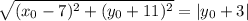 \sqrt{(x_0-7)^2+(y_0+11)^2}=|y_0+3|