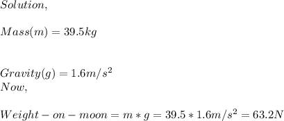 Solution,\\\\Mass(m)=39.5kg\\\\\\Gravity(g)=1.6m/s^{2} \\Now,\\\\Weight -on- moon=m*g=39.5*1.6m/s^{2} =63.2N