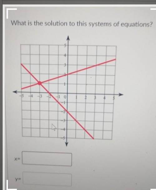 What is the solution to this systems of equations?