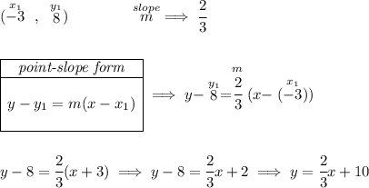(\stackrel{x_1}{-3}~,~\stackrel{y_1}{8})\qquad \qquad \stackrel{slope}{m}\implies \cfrac{2}{3} \\\\\\ \begin{array}{|c|ll} \cline{1-1} \textit{point-slope form}\\ \cline{1-1} \\ y-y_1=m(x-x_1) \\\\ \cline{1-1} \end{array}\implies y-\stackrel{y_1}{8}=\stackrel{m}{\cfrac{2}{3}}(x-\stackrel{x_1}{(-3)}) \\\\\\ y-8=\cfrac{2}{3}(x+3)\implies y-8=\cfrac{2}{3}x+2\implies y=\cfrac{2}{3}x+10
