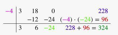3x3 + 18x2 + 232 – 4 is
+
divided by x + 4