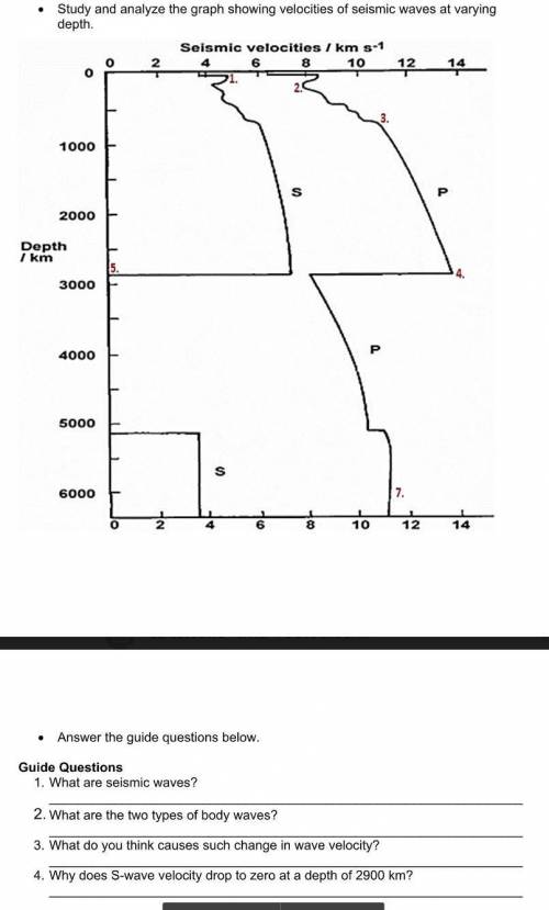 Questions are attached (below the graph). pls help
